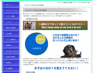 ドッグフードの与え方の基本のページのデザインレイアウト変更その1