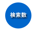 検索数