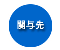 関与先