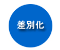 差別化